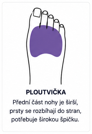 Noha ploutvička u dětí